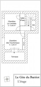 Plan-Etage